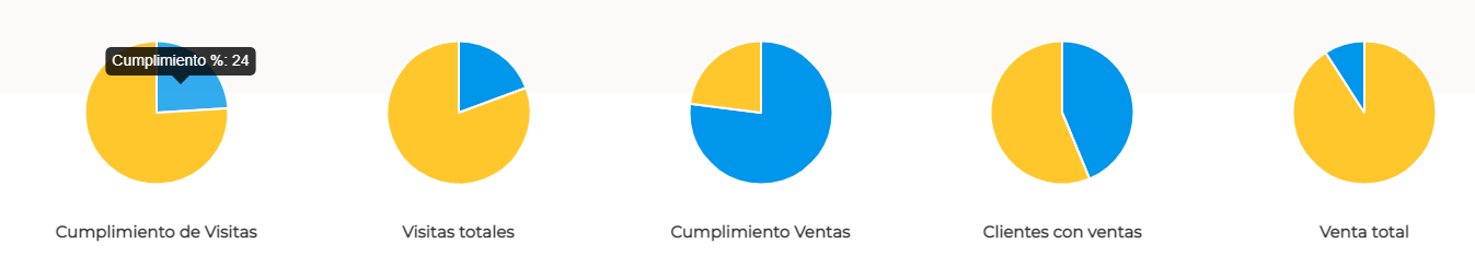 reportes-vendor-4